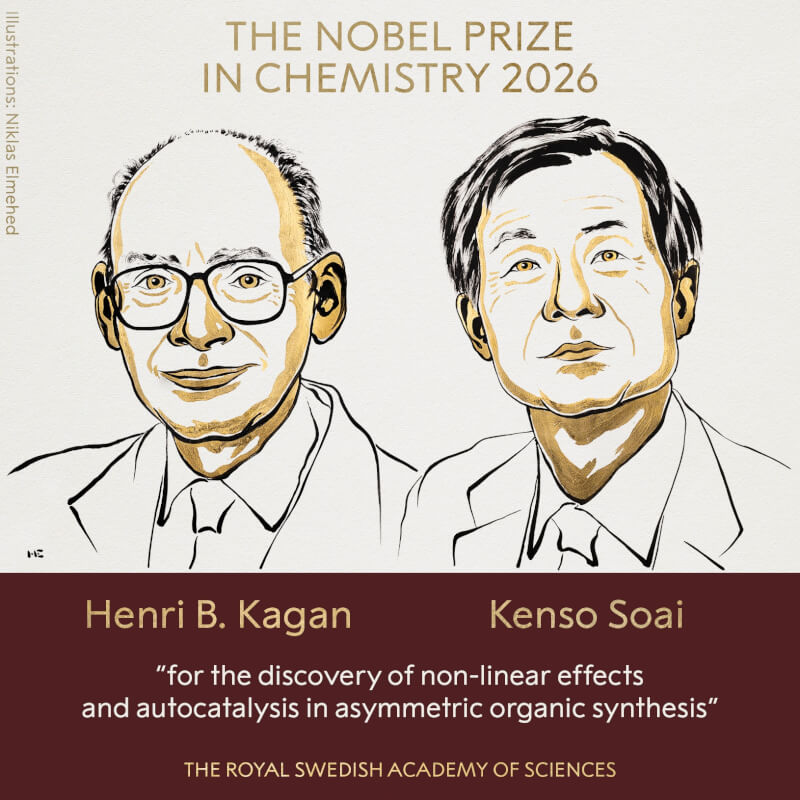2026年诺贝尔化学奖由法国科学家凯根（Henri B. Kagan）与日本科学家硖合宪三（Kenso Soai）共享殊荣。（图取自x.com/NobelPrize）