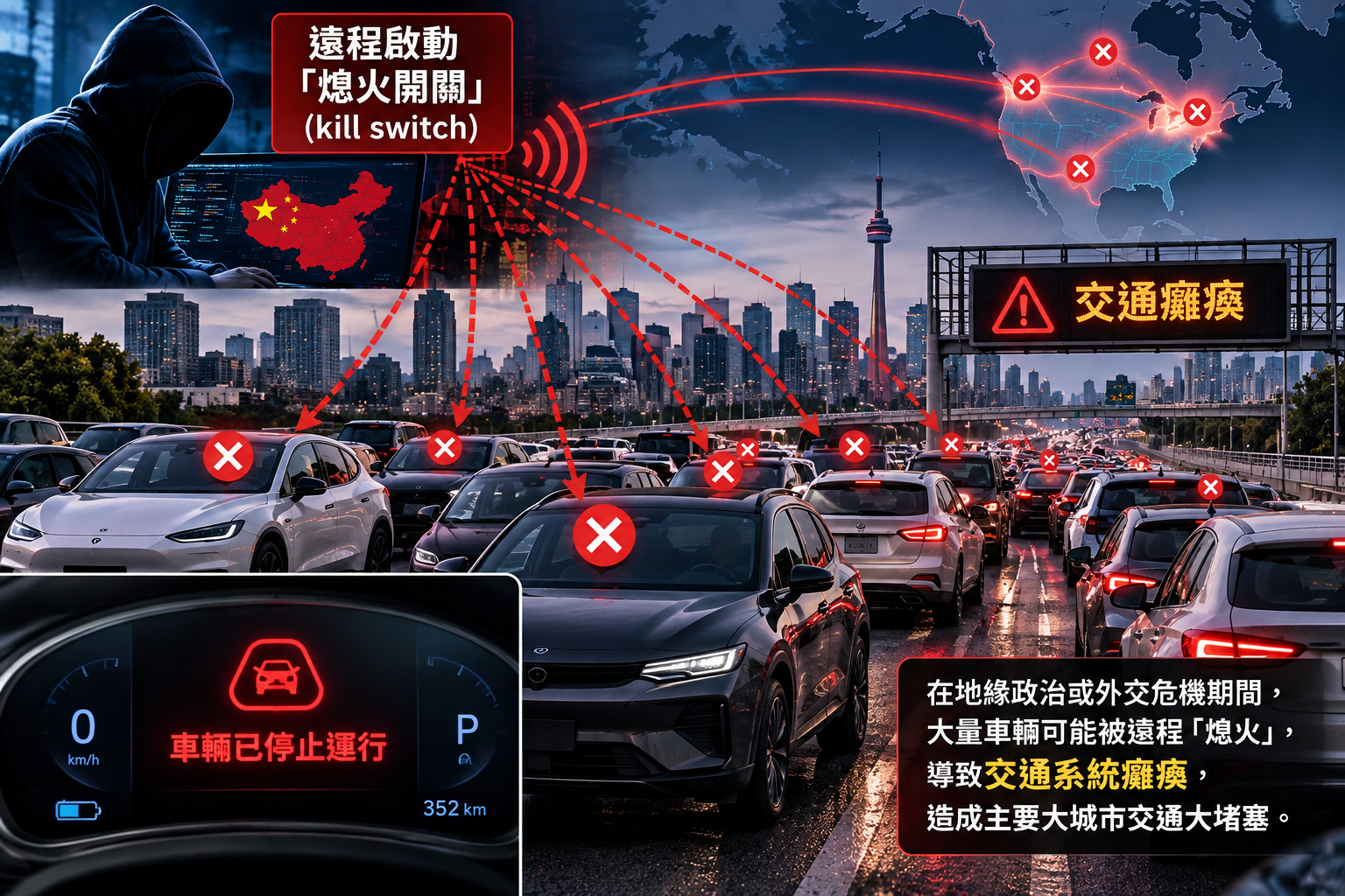 车辆软件的「熄火开关」可能导致交通系统瘫痪。（Chatgpt 制作示意图）